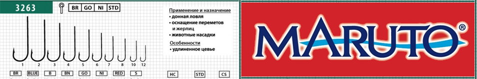 Maruto 3263 Ni