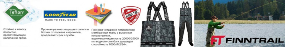 Finntrail Aquamaster-Z 1527 CamoGrey