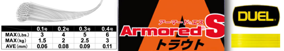 Duel ARMORED S YCG 100m