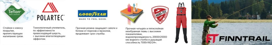 Finntrail Alex 1518 Red