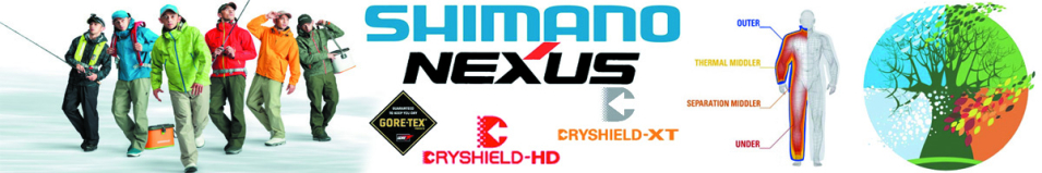 Shimano/Nexus