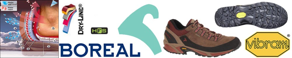 Boreal Zion Brown/Bordo