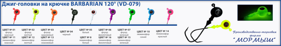 Мормыш Джиг-головка крашеная "ШАР" кр-к VD-079 №1/0 цвет Черный