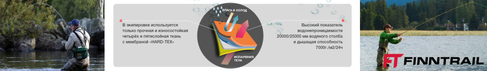 Finntrail Enduro-Z 1526 Gray