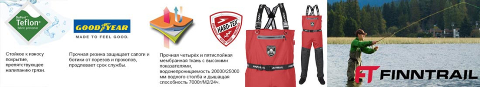 Finntrail Athletic Plus 1522 Grey/Red