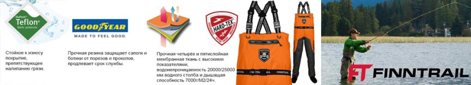 Finntrail Aquamaster 1526 Grey/Orange