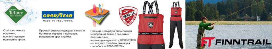 Finntrail Enduro 1525 Grey/Red