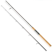 Спиннинговые удилища Norstream