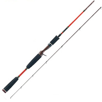 Кастинговые удилища Pontoon21