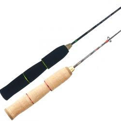 Зимние удилища Zetrix