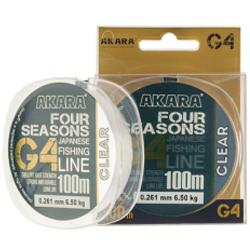 Леска монофильная Akara