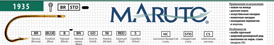 Maruto 1935 BR