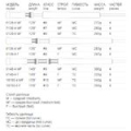 Удилище Loop Evotec DH#8 13*6 MedFast