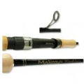 Удилище спиннинговое Maximus Workhorse 27ML 2.7m  5-20g