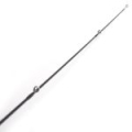 Спиннинг Abu Garcia Black Max BMS802M 2.44M 7-21гр.