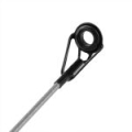 Спиннинг телескопический Premier Fishing Python 1.8 m 4-20 g (РR-РТ-180)