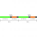 Леска плетёная Sunline Almight 150m Olive(wiith markings) #1.5