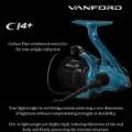 Катушка Shimano 24 Vanford 2500HG