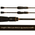 Спиннинг Ronin Rush Piccolo 662SUL-TORAY