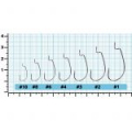 Крючки офсетные Grows Culture 50019 размер #6