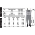 Вейдерсы Vision Extreme Guiding V4300 (размер XXL)