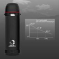Термос ARCUDA Maverick Traveler style, 1.9, Steel