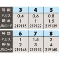 Сабики Owner Rakutin Mix.Kiji 4-0.6