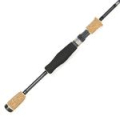 Спиннинг JSCompany Nixx S602L
