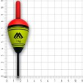 Поплавок с подсветкой Mikado Movable Led 15гр.(+батарейка) (SMP-LED-06-15.0)