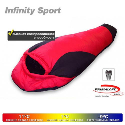 Спальный мешок Maverick Infinity Sport