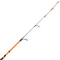 Удилище зимнее iFish Sensi Rod 18SUL max 12гр