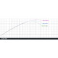 Удилище Hearty Rise Pelagic Game Casting PGC - 762H