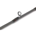 Фидерное удилище Favorite Syntec Picker SYP-3040