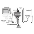 Транспондер Lowrance NAIS-400 w/ GPS (000-10980-001)