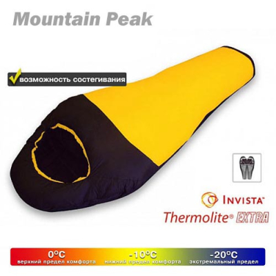 Спальный мешок Maverick Mountain Peak