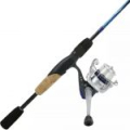 Комбо набор Okuma Cascade II Combo 6'6" 195cm + CS II-20 Spooled 0.25