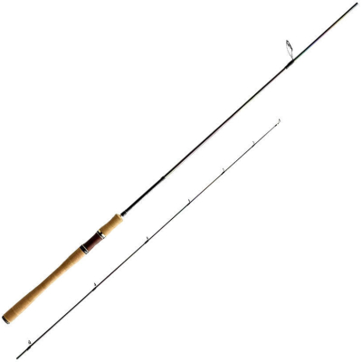 Спиннинг Shimano Cardiff Monster LTD DP83MLA тест 7 - 30 гр