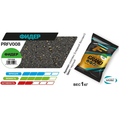 Прикормка для рыбы Flagman Grand 1кг - Фидер