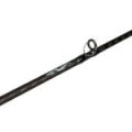 Спиннинг JSCompany Nixx DX S802MH
