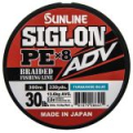 Плетёный шнур Sunline Siglon PEx8 ADV 150m (Blue) #3/35LB