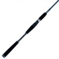 Спиннинг Alcedo Green Line Spin II 1802 5-25 г 1,80 м (AL0186)