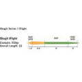 Шнур нахлыстовый Rio Skagit Flight Shooting Head 700gr цв. Pale Orange