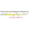 Шнур нахлыстовый Rio Skagit 5ft Floating Cheater #8 for 6/7/8