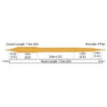 Шнур нахлыстовый Rio Skagit Flight Shooting Head 700gr цв. Pale Orange
