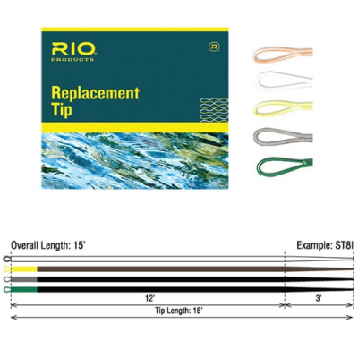 Шнур нахлыстовый Rio Skagit 15ft Floating Tip #8