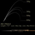 Удилище спиннинговое DUO Reishaft RS-79ULS Black