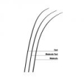 Спиннинг G.Loomis Trout Spinning Rod TSR801-2 GLX
