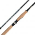 Спиннинг Alcedo Green Line Fast Spin 210, 8-40 гр.