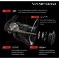 Катушка Shimano 24 Vanford 2500HG