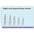 Вертлюг с застежкой Pontoon21 Eight Lock Snap&Power Swivel PA-SS77728-08